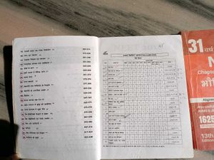 NEET Chapter Wise Solved Papers (3 Books)