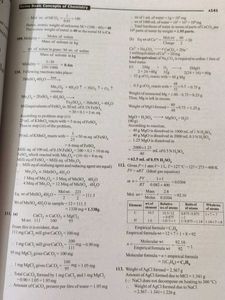JEE Advanced Chemistry Solved Papers