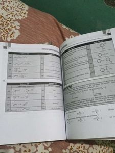 Advanced Problems in Organic Chemistry for JEE