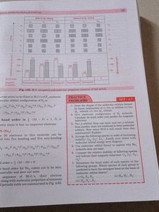 Comprehensive Chemistry Book for Class XI