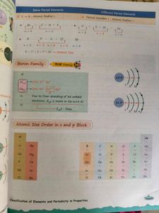 JEE Main &amp; Advanced Chemistry Notes - 2 Books