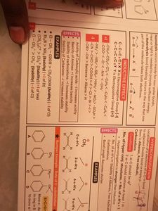 Organic Chemistry for NEET (UG)