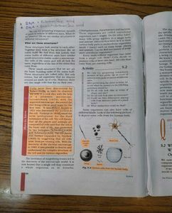 Science NCERT Textbook for Class IX (Old Edition)