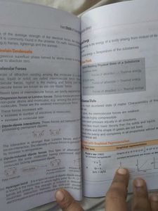 Arihant Handbook Chemistry