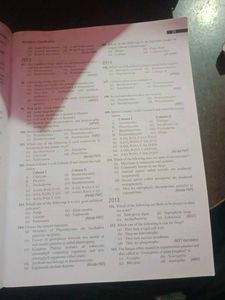 NEET Champion Class 11 &amp; 12 Biology