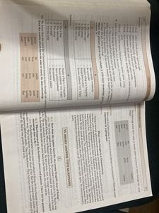 Class 10 English Language &amp; Literature Book
