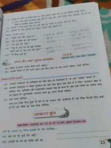 NCERT Nai Rangoli Hindi Pathmala Class 7 Book