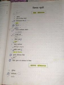 Class 9 Hindi Textbook