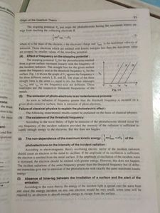 Elements Of Quantum Mechanics