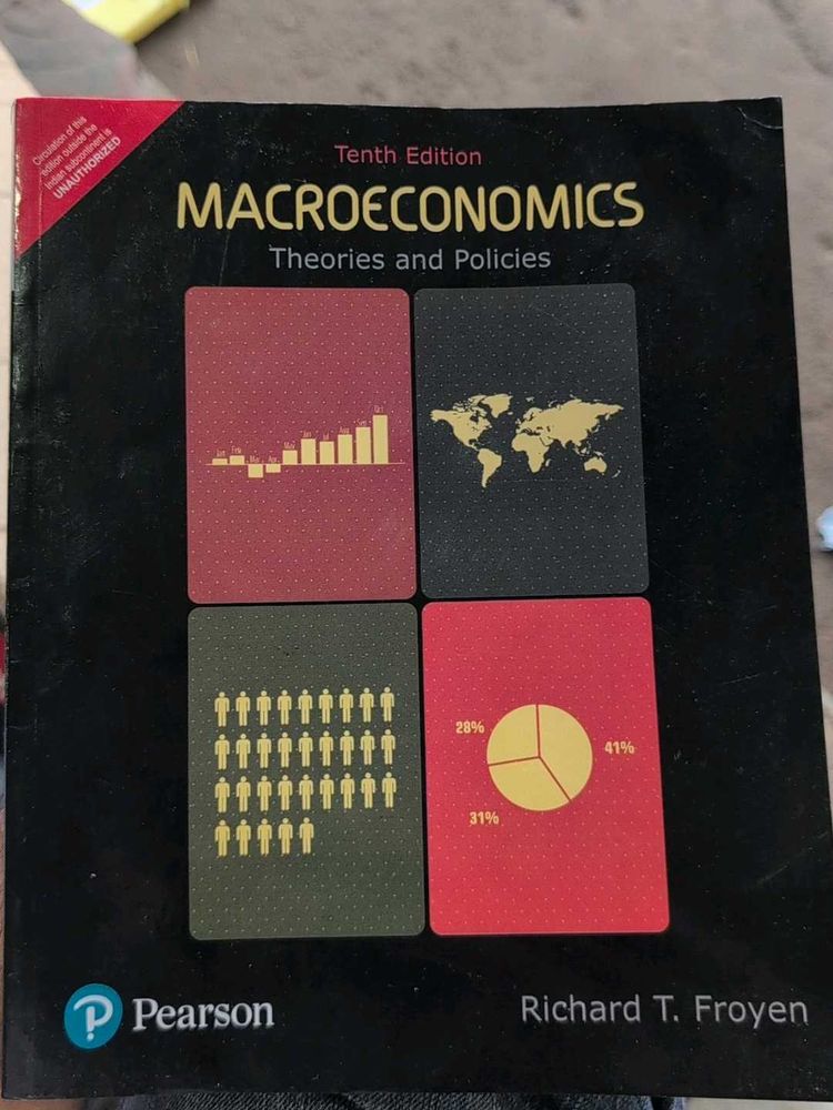Macroeconomics: Theories and Policies