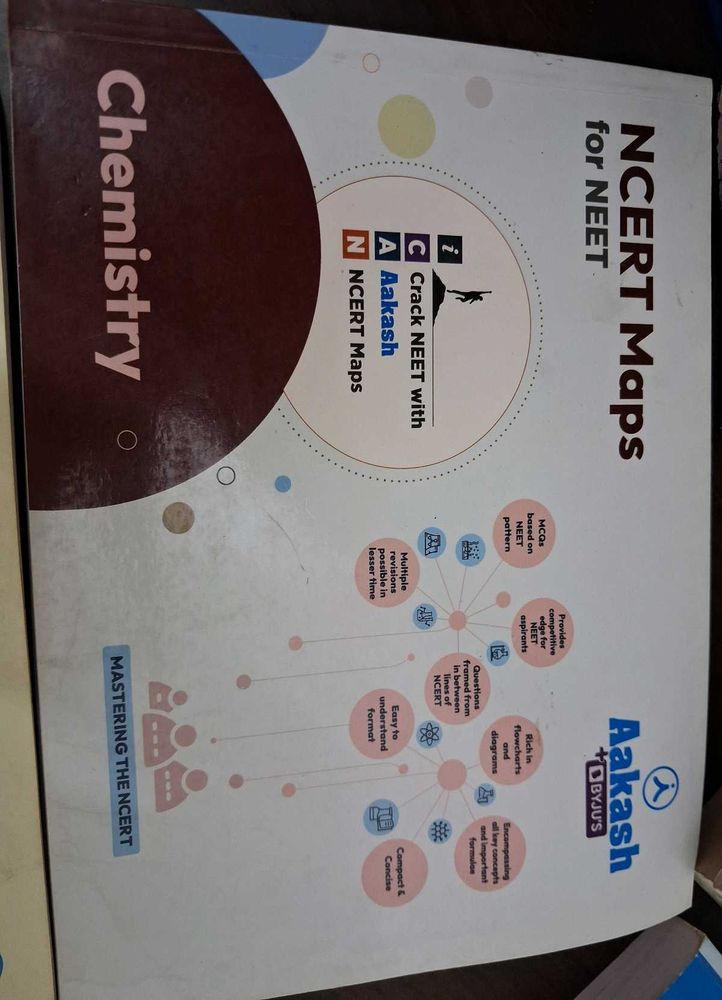 NCERT Maps Chemistry for NEET