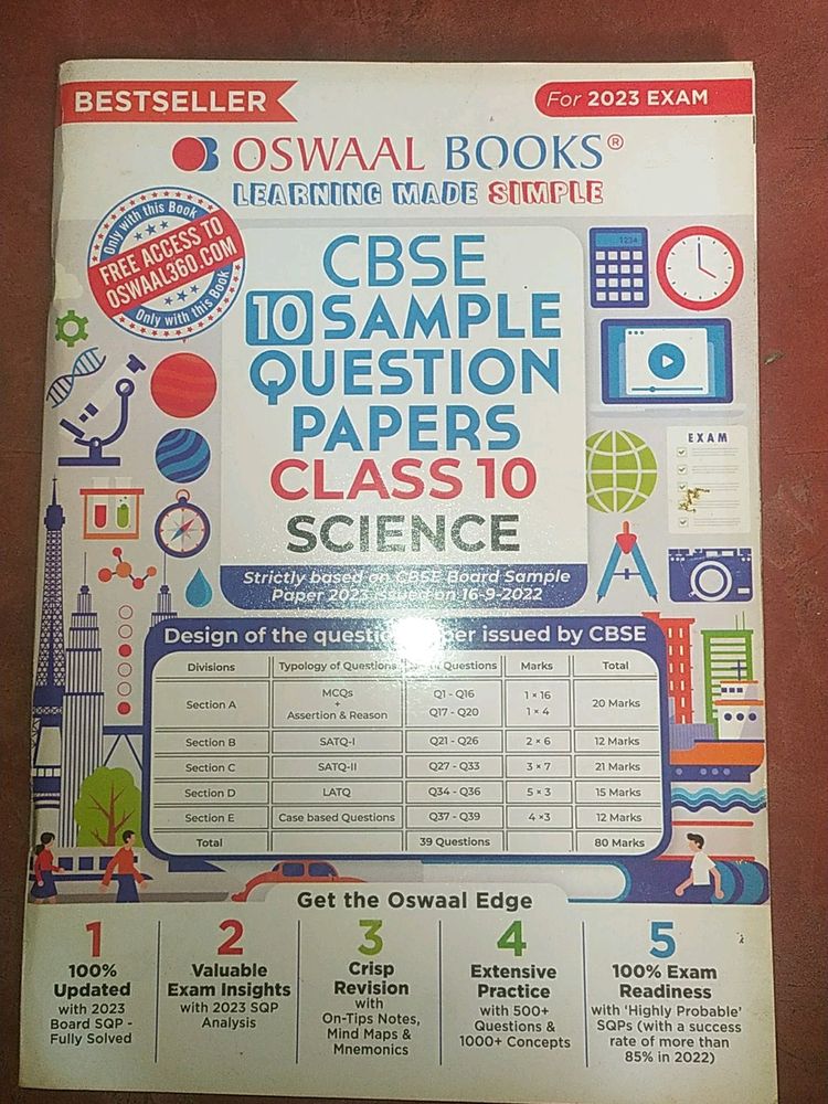 Sample Paper Class 10 Pyqs💣💥