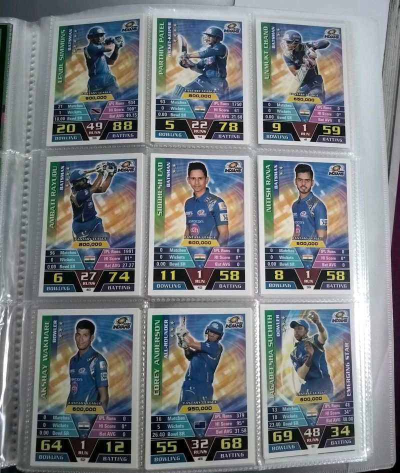 Mumbai Indians 2016 Full Team