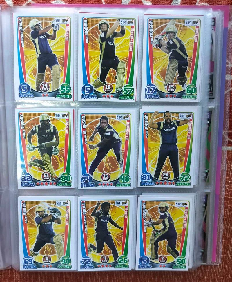 Kolkata Knight Riders 2012