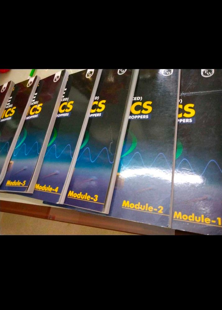 PW Modules Of Physics For Jee Droppers 2023 Editio