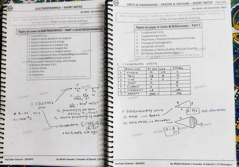 Eduniti Physics Short Notes (11th + 12th)