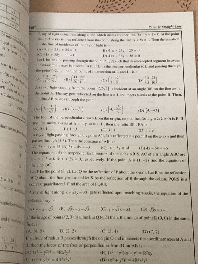 CLASS 11 JEE MODULES PCM