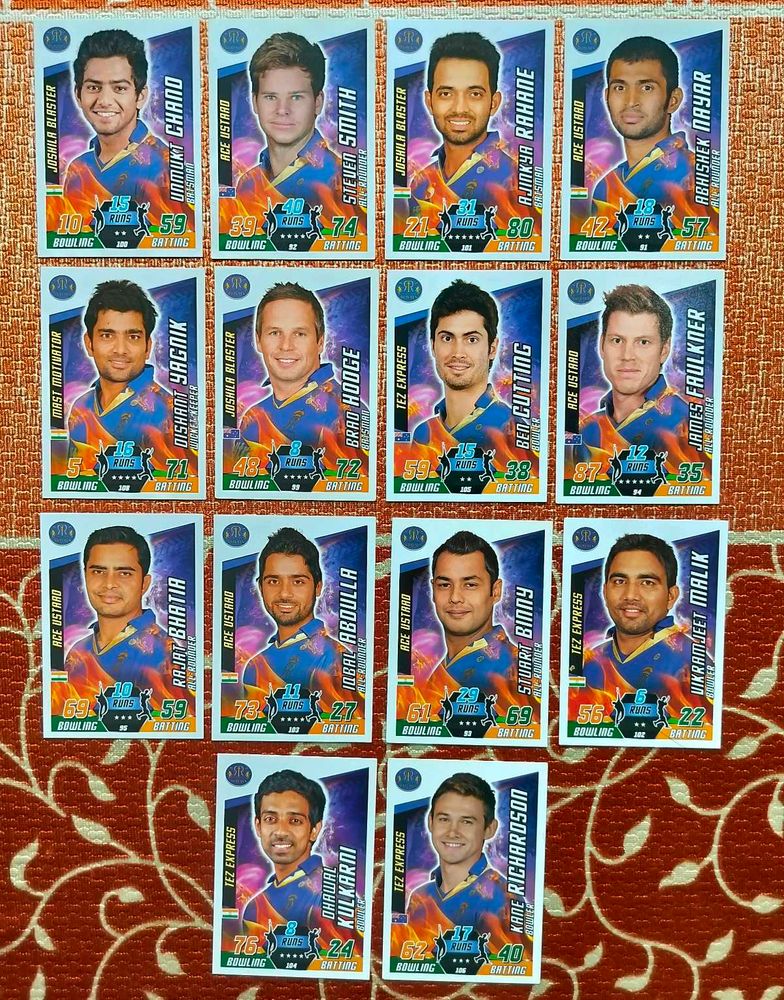 IPL 2014 RR AND DD