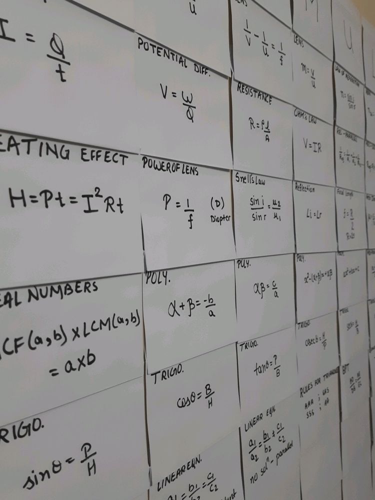 Formula Grid For Students, Fully Customizable