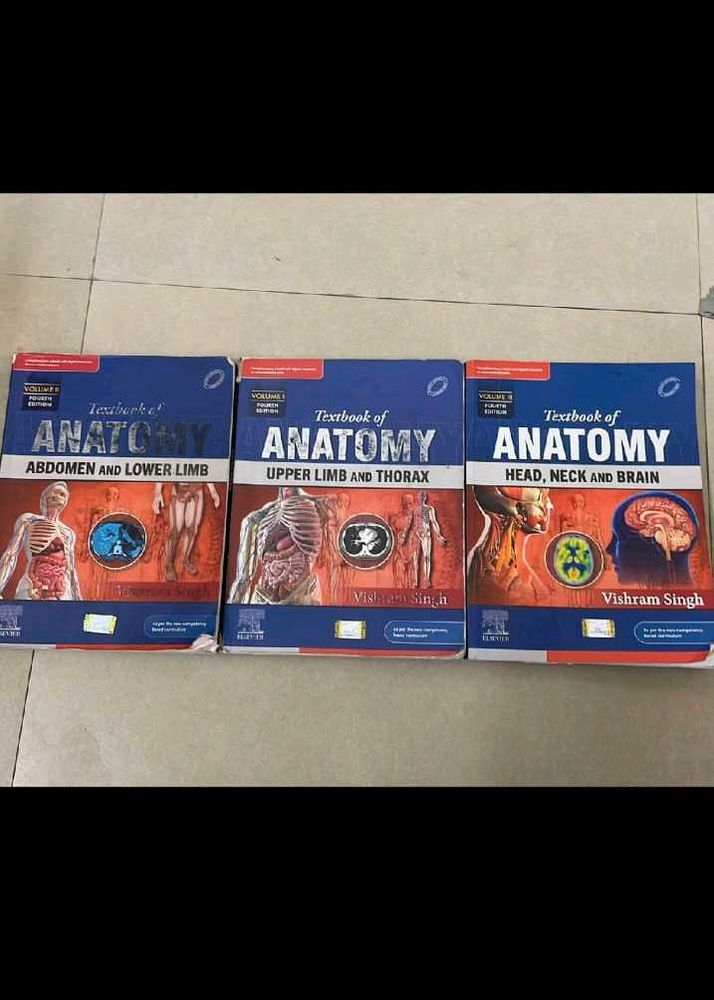 Vishram Singh Anatomy Books Set