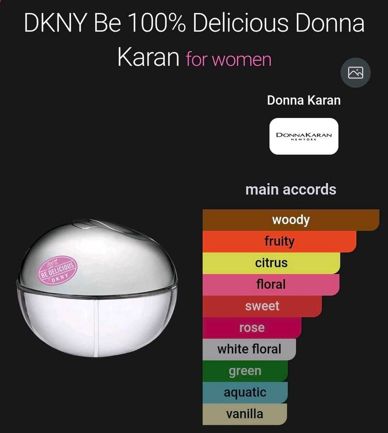 DKNY Be 100% Delicious Perfume