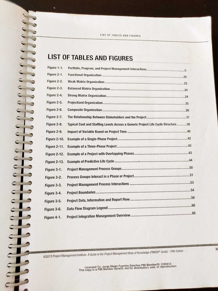 Copy Of Book - Project Management