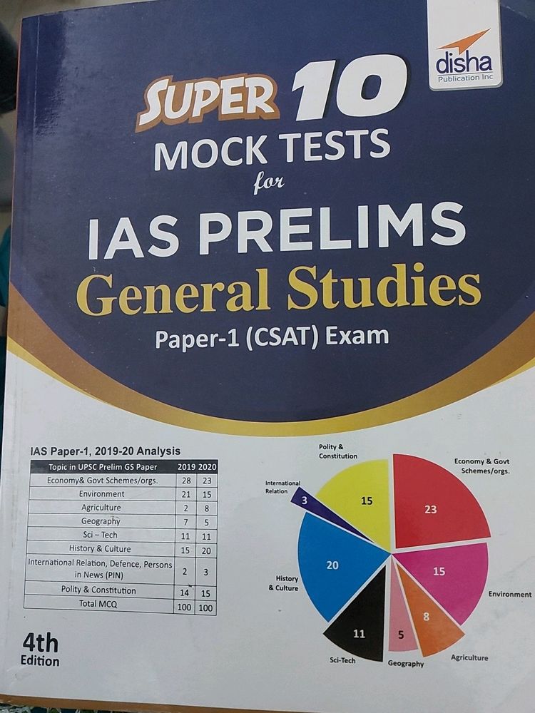 IAS PRELIMS  General Studies .