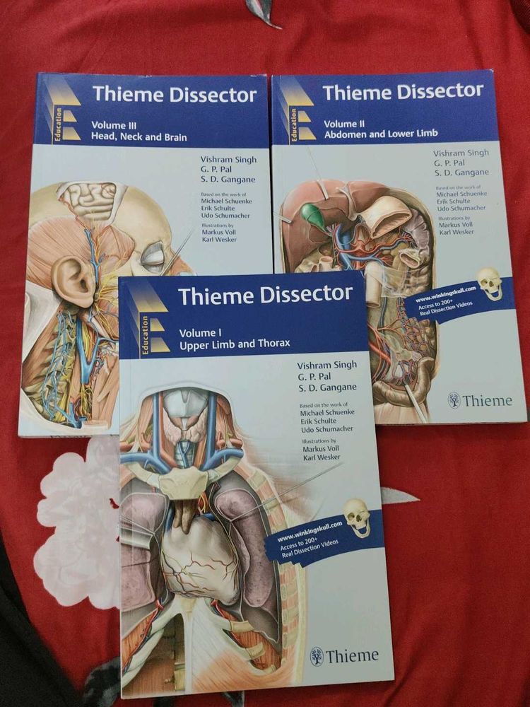 Thieme Dissector - Anatomy Book Set
