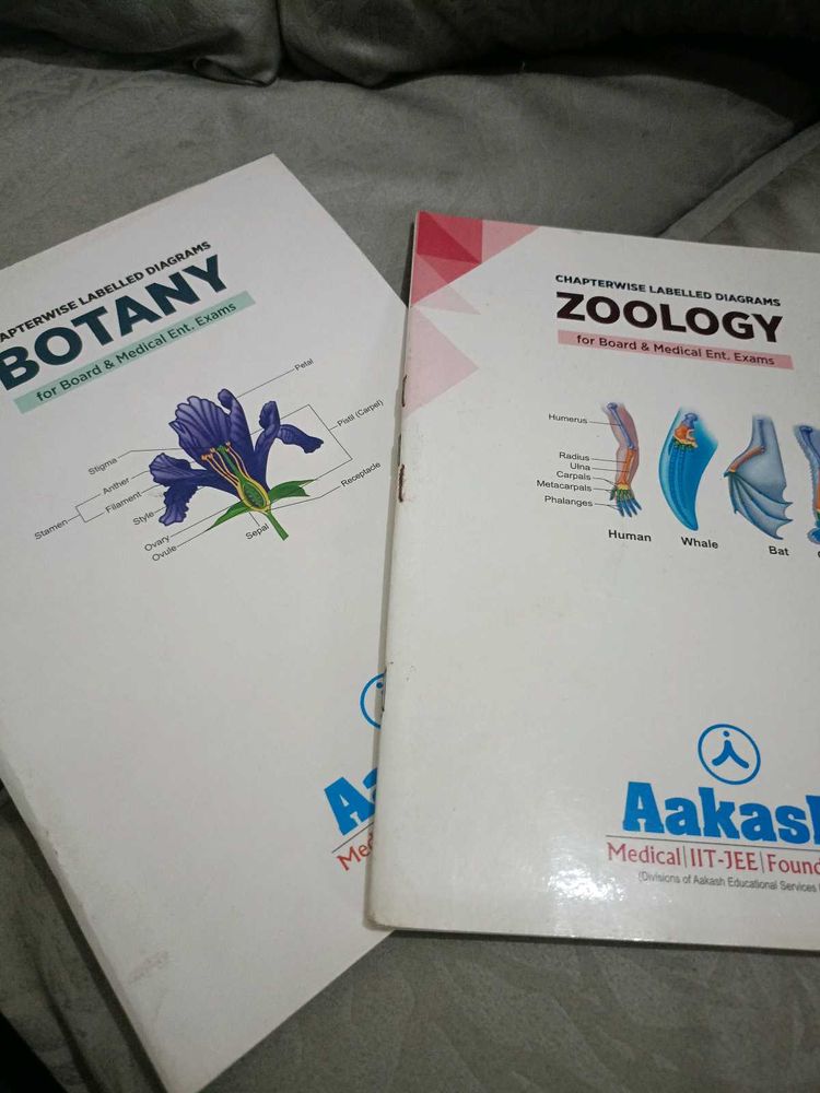 Botany &amp; Zoology All diagram book for medical exam