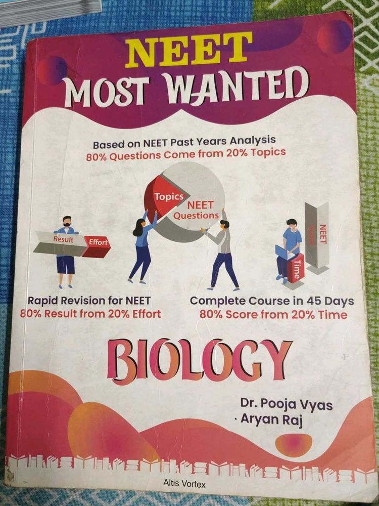NEET Most Wanted Biology Book