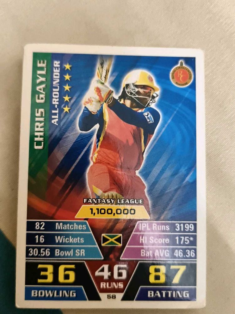 Chris Gayle All-Rounder Trading Card
