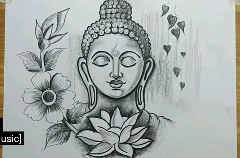 Gautam Buddha Painting