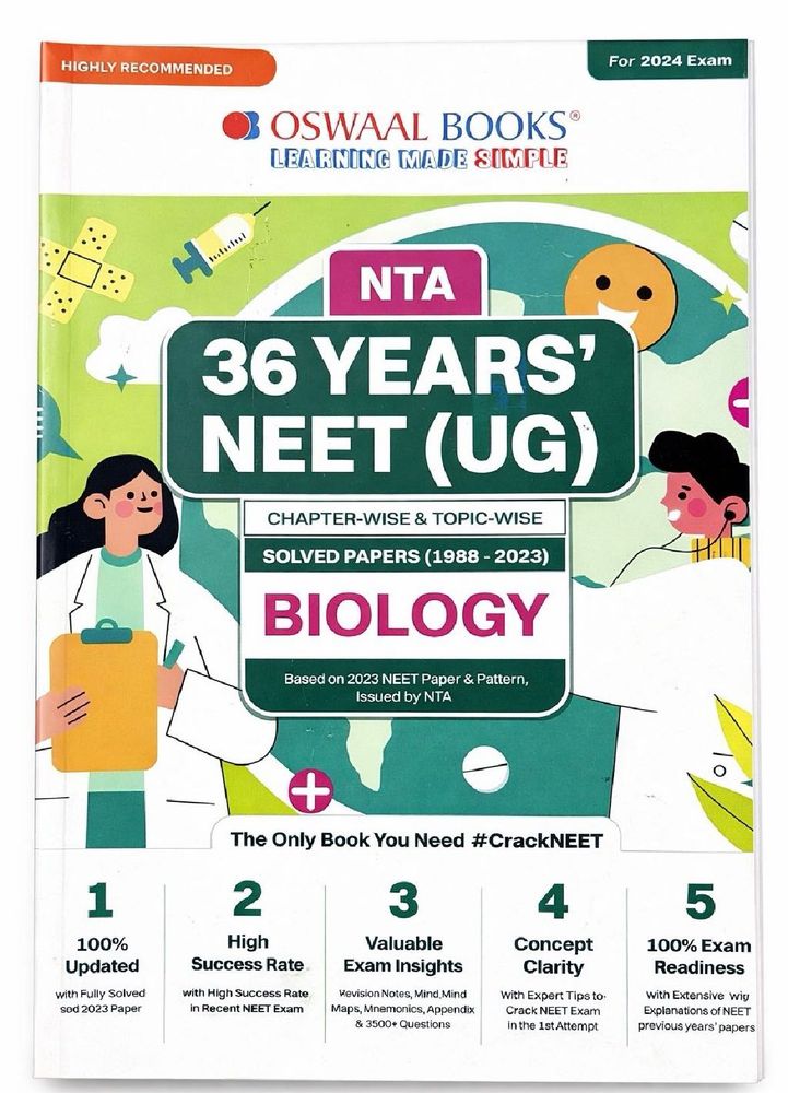 36 Years NEET Biology Solved Papers