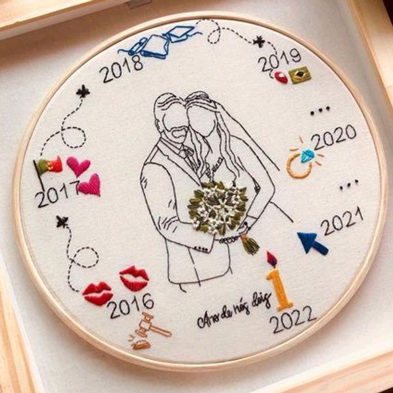 Special Date Embroidery With Photo Portrait