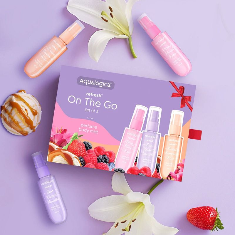 Aqualogica Refresh Perfume Set