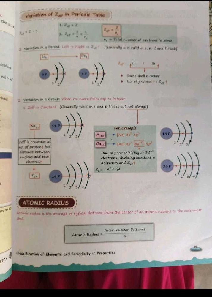 pw inorganic chemistry and physical chemistr