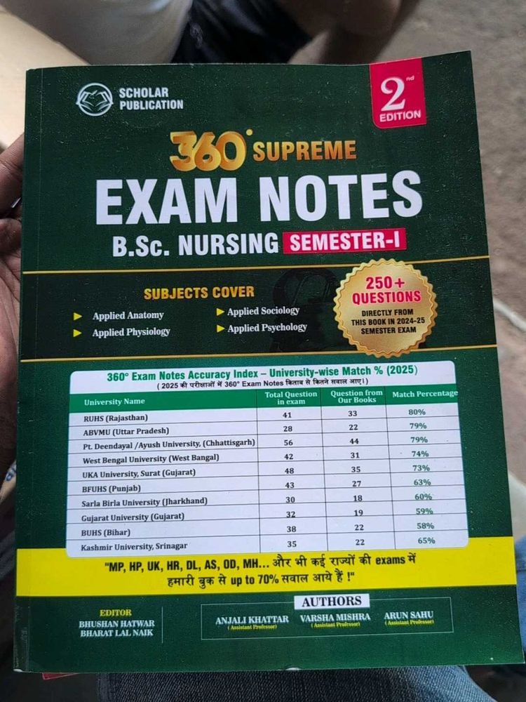 B.Sc. Nursing Semester-I Exam Notes