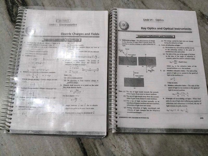 Physics Notes for Class 12 (Thick book)