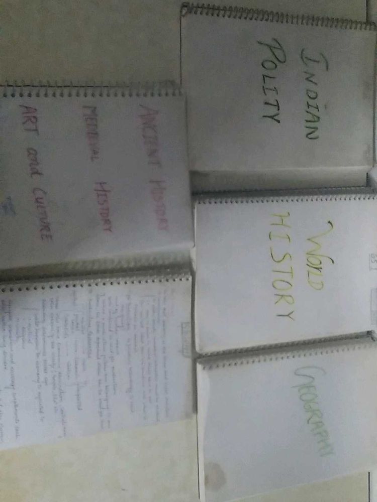 Set of Study Notebooks - History, Polity, Geograph