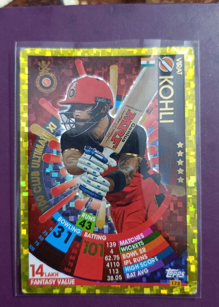 Virat Kohli 2017 101 Gold