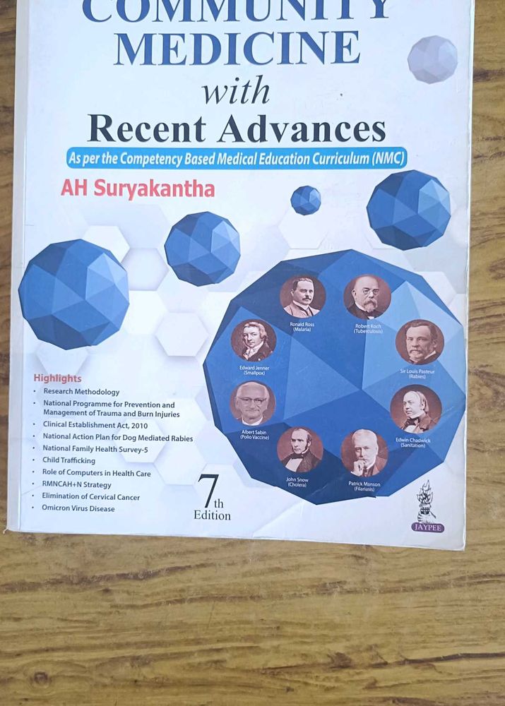 Community Medicine with Recent Advances