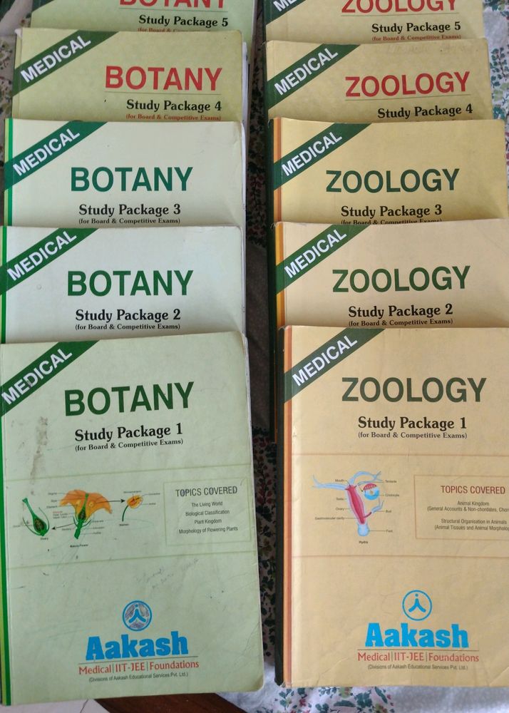 Aakash Biology Study Material Modules