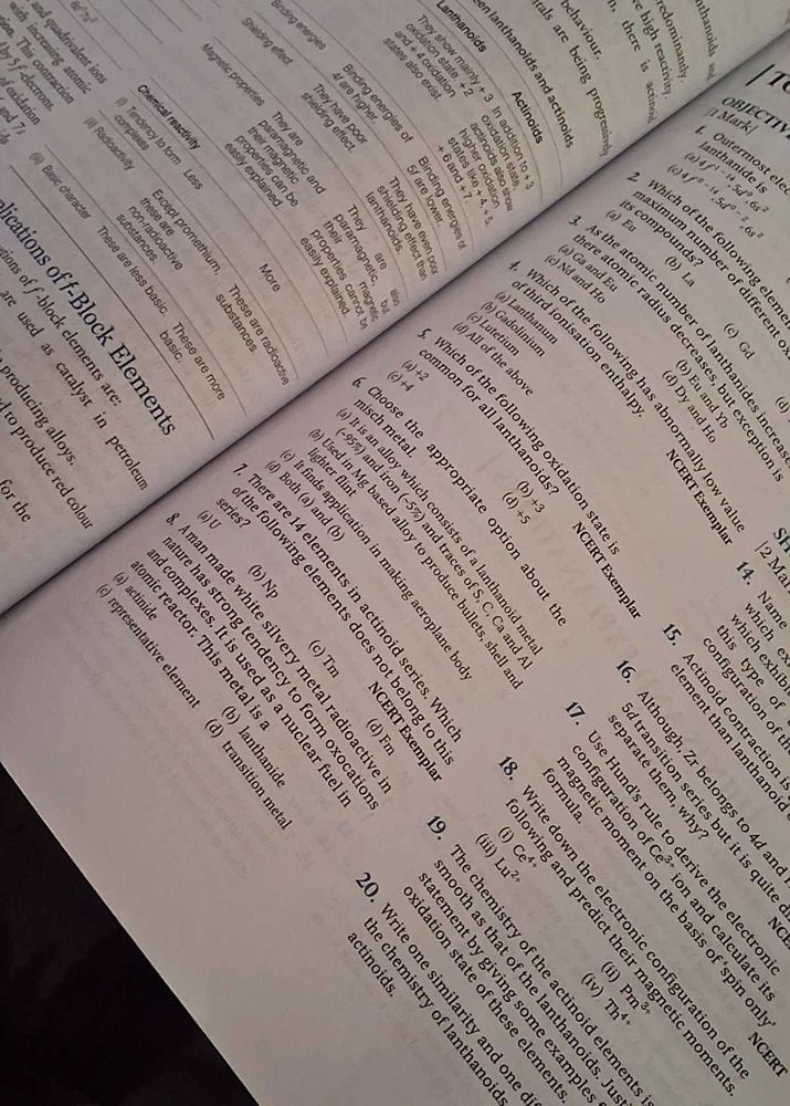 Chemistry Refresher for Sale