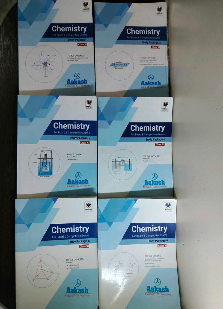 AAKASH CLASS 11 NEET CHEMISTRY MODULES
