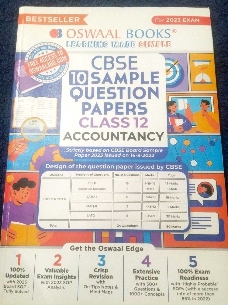 CBSE Class 12 Accountancy Sample Papers 2023