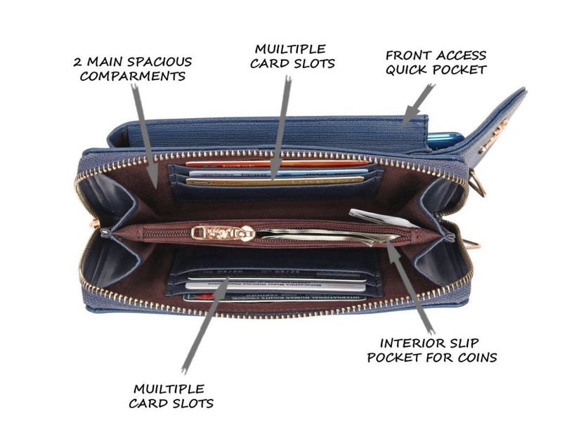Lavie Navy Blue Wallet