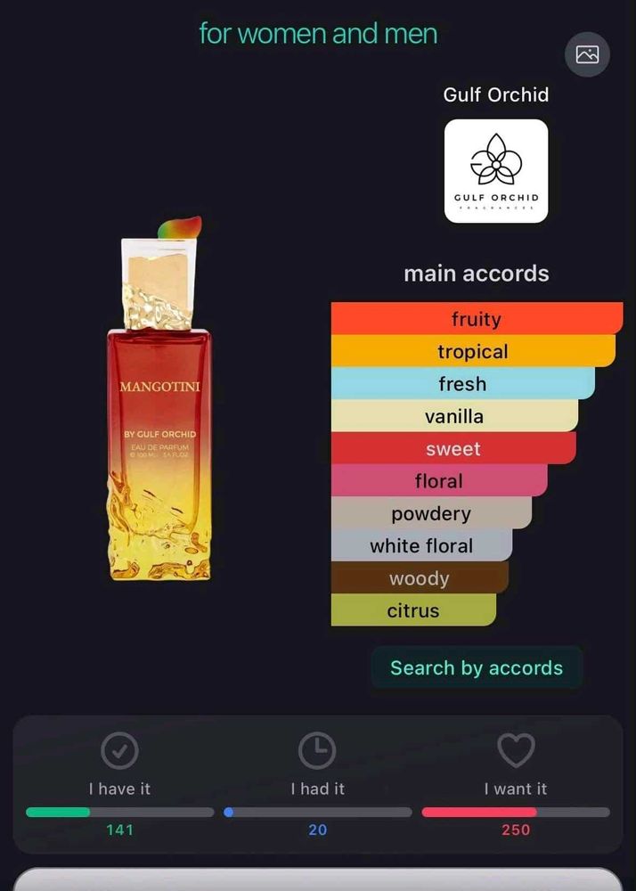 Mangotini 🥭🥭gulf orchid perfume sample