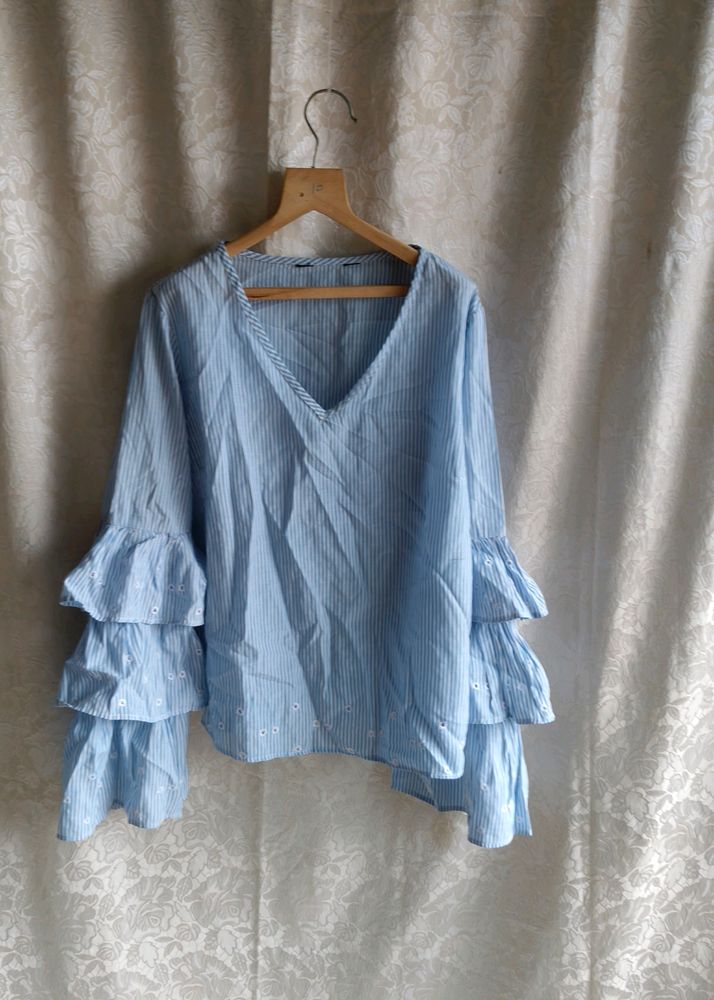 Formal Top