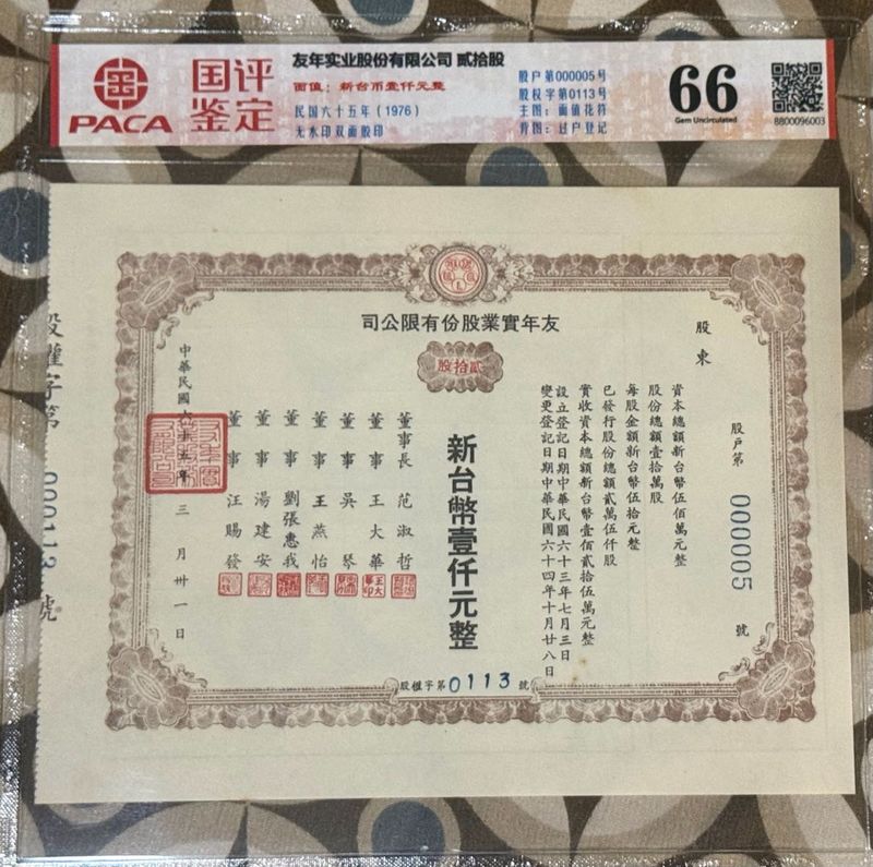Vintage Friend Co. Stock Certificate rare