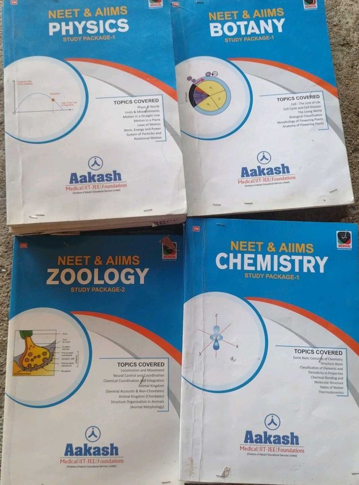 NEET Aakash Study Package